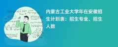 内蒙古工业大学2024年在安徽招生计划表：招生专业、招生人数