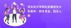 河北东方学院在安徽招生计划表2024年:招生专业、招生人数