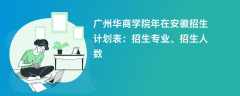 广州华商学院2024年在安徽招生计划表：招生专业、招生人数