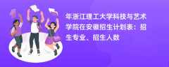 2024年浙江理工大学科技与艺术学院在安徽招生计划表：招生专业、招生人数