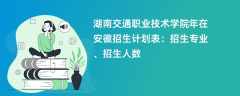 湖南交通职业技术学院2024年在安徽招生计划表：招生专业、招生人数