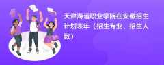 天津海运职业学院在安徽招生计划表2024年（招生专业、招生人数）