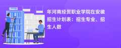 2024年河南经贸职业学院在安徽招生计划表：招生专业、招生人数