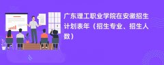 广东理工职业学院在安徽招生计划表2024年(招生专业、招生人数)