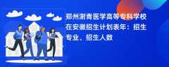 郑州澍青医学高等专科学校在安徽招生计划表2024年：招生专业、招生人数