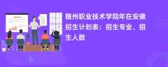 随州职业技术学院2024年在安徽招生计划表：招生专业、招生人数