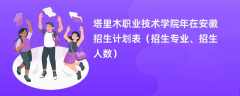 塔里木职业技术学院2024年在安徽招生计划表（招生专业、招生人数）