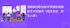 成都航空职业技术学院在安徽招生计划表2024年（招生专业、招生人数）