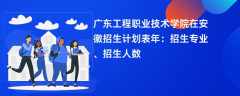 广东工程职业技术学院在安徽招生计划表2024年：招生专业、招生人数