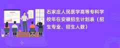 石家庄人民医学高等专科学校2024年在安徽招生计划表（招生专业、招生人数）