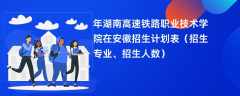 2024年湖南高速铁路职业技术学院在安徽招生计划表（招生专业、招生人数）