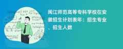 闽江师范高等专科学校在安徽招生计划表2024年：招生专业、招生人数