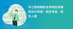 2024年江西传媒职业学院在安徽招生计划表：招生专业、招生人数