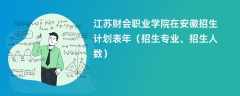 江苏财会职业学院在安徽招生计划表2024年（招生专业、招生人数）