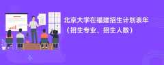 北京大学在福建招生计划表2024年（招生专业、招生人数）