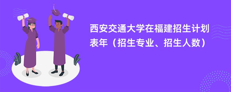 西安交通大学在福建招生计划表2024年（招生专业、招生人数）