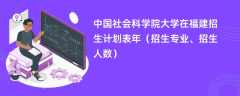 中国社会科学院大学在福建招生计划表2024年（招生专业、招生人数）