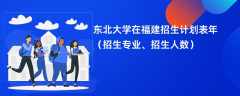 东北大学在福建招生计划表2024年（招生专业、招生人数）