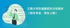江南大学在福建招生计划表2024年(招生专业、招生人数)
