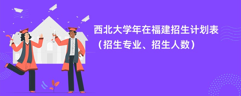 西北大学2024年在福建招生计划表（招生专业、招生人数）
