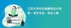 江苏大学2024年在福建招生计划表:招生专业、招生人数