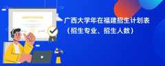 广西大学2024年在福建招生计划表（招生专业、招生人数）