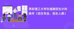 西安理工大学在福建招生计划表2024年（招生专业、招生人数）