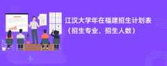 江汉大学2024年在福建招生计划表（招生专业、招生人数）