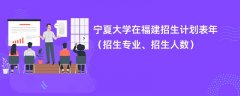 宁夏大学在福建招生计划表2024年(招生专业、招生人数)