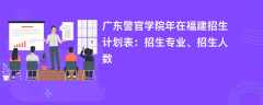 广东警官学院2024年在福建招生计划表：招生专业、招生人数