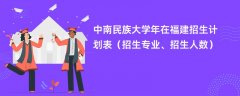 中南民族大学2024年在福建招生计划表(招生专业、招生人数)