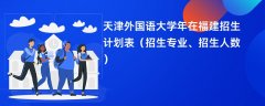 天津外国语大学2024年在福建招生计划表(招生专业、招生人数)