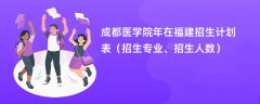 成都医学院2024年在福建招生计划表(招生专业、招生人数)