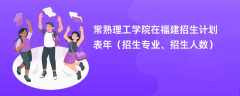 常熟理工学院在福建招生计划表2024年（招生专业、招生人数）