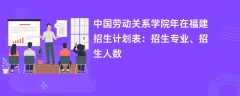 中国劳动关系学院2024年在福建招生计划表：招生专业、招生人数