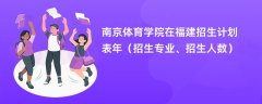 南京体育学院在福建招生计划表2024年(招生专业、招生人数)
