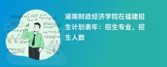 湖南财政经济学院在福建招生计划表2024年:招生专业、招生人数