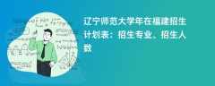 辽宁师范大学2024年在福建招生计划表：招生专业、招生人数