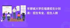 2024年聊城大学在福建招生计划表：招生专业、招生人数