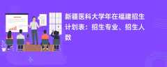 新疆医科大学2024年在福建招生计划表：招生专业、招生人数