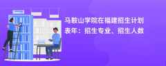 马鞍山学院在福建招生计划表2024年：招生专业、招生人数