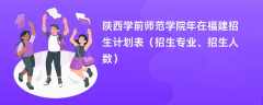 陕西学前师范学院2024年在福建招生计划表（招生专业、招生人数）