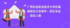 广西农业职业技术大学在福建招生计划表2024年：招生专业、招生人数