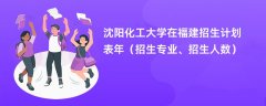 沈阳化工大学在福建招生计划表2024年(招生专业、招生人数)
