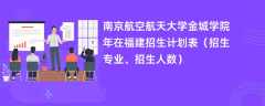 南京航空航天大学金城学院2024年在福建招生计划表（招生专业、招生人数）