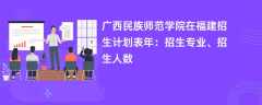 广西民族师范学院在福建招生计划表2024年：招生专业、招生人数