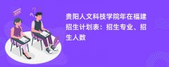 贵阳人文科技学院2024年在福建招生计划表:招生专业、招生人数