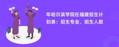 2024年哈尔滨学院在福建招生计划表：招生专业、招生人数