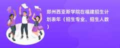 郑州西亚斯学院在福建招生计划表2024年（招生专业、招生人数）