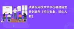 滇西应用技术大学在福建招生计划表2024年（招生专业、招生人数）